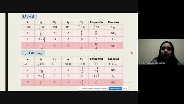 Ejercicio metodo simplex смотреть онлайн