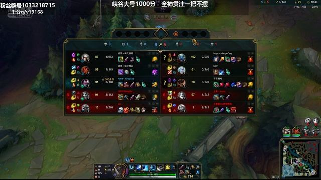 Andyzz Yasuo vs Mangofish Fizz super server 1000LP смотреть онлайн