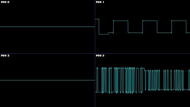Sonic Triple Trouble - Atomic Destroyer Zone - Oscilloscope Deconstruction смотреть онлайн