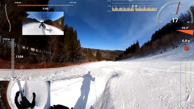 Gopro Max 360 to 2D with Telemetry Overlay めいほう弧舞道場 究四支部Meiho Dojo Q4 смотреть онлайн