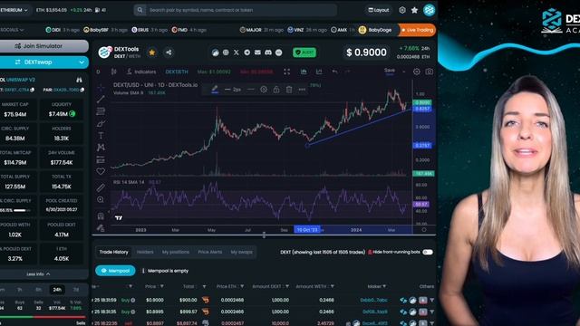 LATEST UPDATE!!! Mastering DeFi Trading: The Quick and Complete DEXTools Tutorial for 2024 📈 🚀 смотреть онлайн