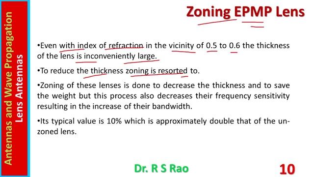 AWP. 5 .15. Lens Antennas-II