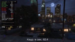 Intel Xeon E5-2630V3 + GTX 1660 SUPER | ТЕСТЫ В ИГРАХ