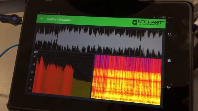 Realtime Android Audio Analyzer (Spectrum Analyzer) смотреть онлайн