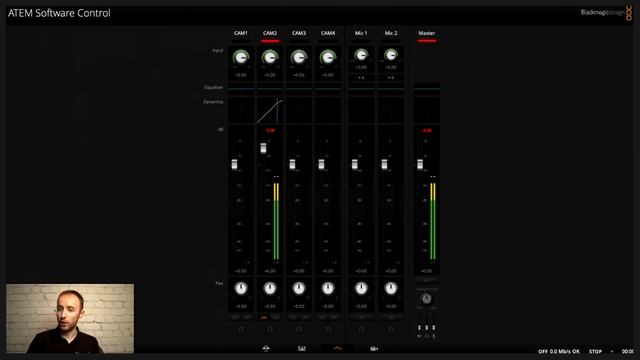 Blackmagic Design Webinar: Web Broadcasting with ATEM Mini Pro Family смотреть онлайн