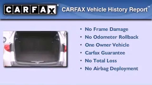 2010 Acura RDX Albany NY смотреть онлайн