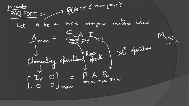 Lecture 6(A) (Rank of Matrix : Continue) (Engineering Mathematics) смотреть онлайн