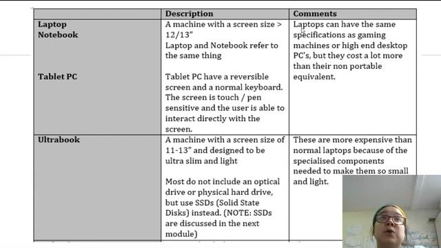 2021 Gr 12 CAT - Module 1.1 - Computers in everyday life смотреть онлайн