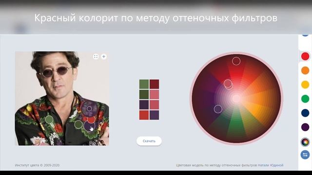 РУБРИКА Разбор колорита внешности известных людей: Григорий Лепс. смотреть онлайн