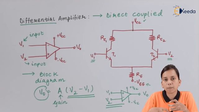 Differential Amplifier and It's Mode - Operational Amplifiers - Application of Electronics Class 12 смотреть онлайн