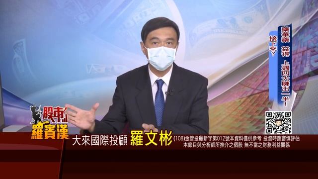 20220704股市羅賓漢【藥華藥、益得 上週四大賺出一半！接下來？】 смотреть онлайн
