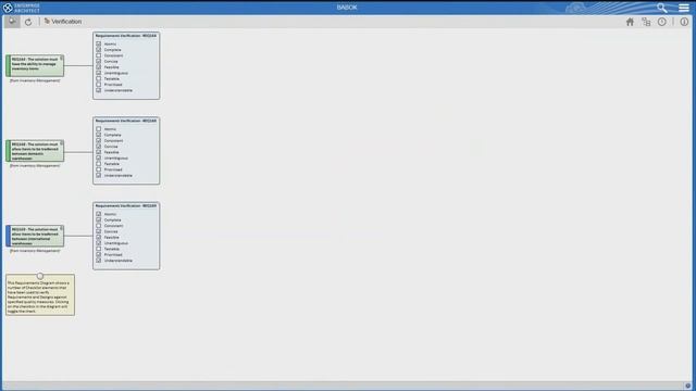 Introduction to the Sparx Systems Tools and Techniques for BABOK Guide v3 смотреть онлайн
