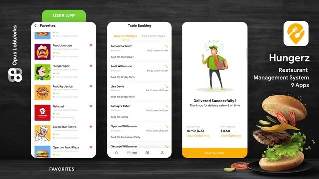 16 App| Restaurant POS App | Restaurant Food Order & Delivery Management| Food Business App| Hungre смотреть онлайн