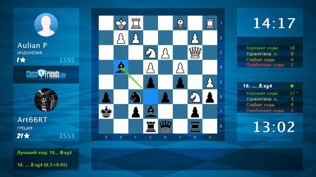 Chess Game Analysis: Aulian P - Art66RT : 1-0 (By ChessFriends.com) смотреть онлайн