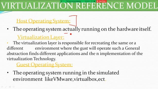 VIRTUAL MACHINE MONITOR VMM смотреть онлайн