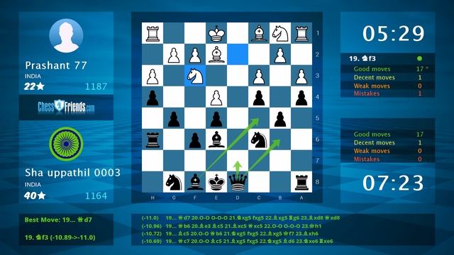 Chess Game Analysis: Prashant 77 - Sha uppathil 0003 : 0-1 (By ChessFriends.com) смотреть онлайн