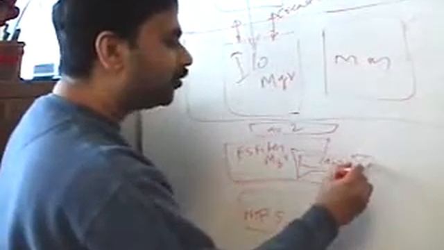 Nar Ganapathy - Windows, the IO Manager and Driver Model, Part II смотреть онлайн