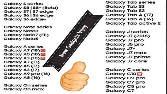 Samsung Smartphone Android Version OREO (8.0) Update News !! Kya (8.0) Version Apke Phone Me Hoga смотреть онлайн