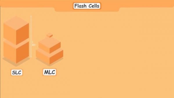 How Does Flash Memory Work_ (SSD)