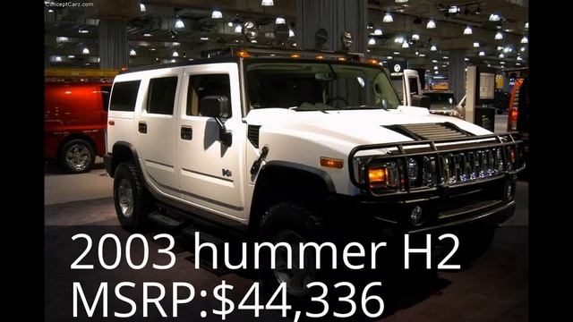 2003 Hummer H2 смотреть онлайн