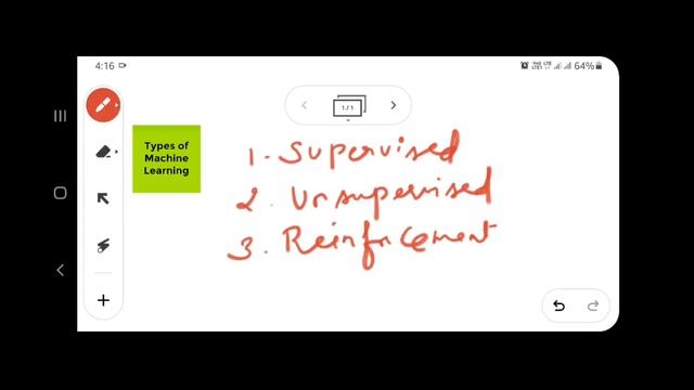 Usage Of Google Jamboard In Mobile/ Android Phone