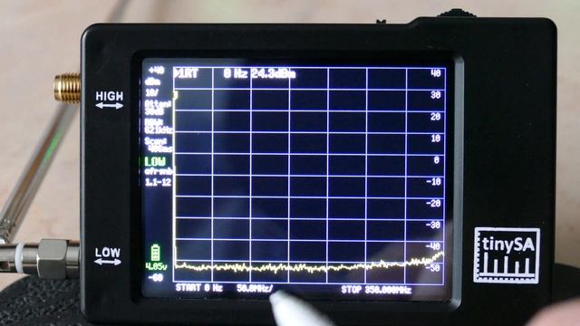 tinySA. Problem with low signal for AUTO attenuate. смотреть онлайн