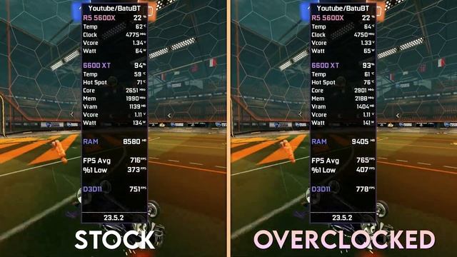RX 6600 XT Overclock 2900 Mhz+