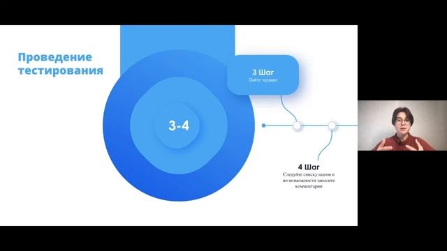 Avrora Shuhalii - How To Conduct Usability Testing Experience From A Real Projeсt)