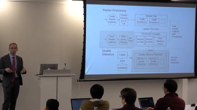 Nick Feamster - More Users, More Data, More Problems (University of Chicago, January 2019) смотреть онлайн