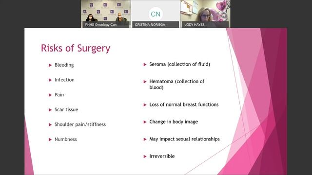 Coming Together For The Cure: Facts About Breast Health