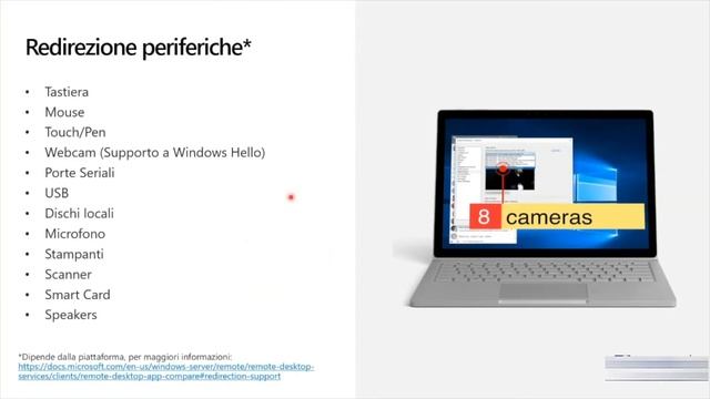 Corso Windows Virtual Desktop смотреть онлайн