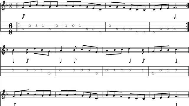 Ringtone for phone .....WIndow xp ....2011 смотреть онлайн