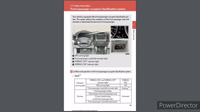 OMGS (S1 E3): Lexus GX470 2007 Owner's Manual [Part 2G] Safety information смотреть онлайн