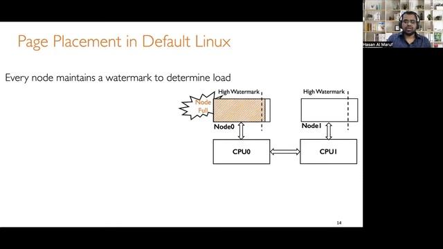 University of Michigan | Transparent Memory Management for CXL-enabled Systems смотреть онлайн