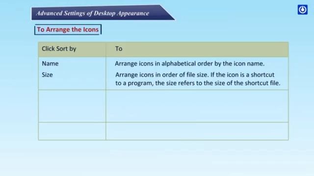 Class 7 - Details on Windows 7 смотреть онлайн