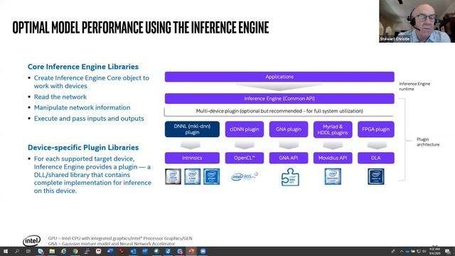 OpenVINO Webinar смотреть онлайн