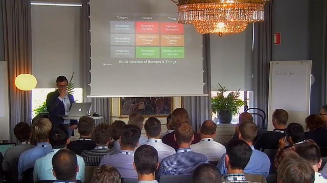 Identity Relationship Management and PKI in the age of IoT, Chris Adriaensen - PrimeKey Tech Days смотреть онлайн
