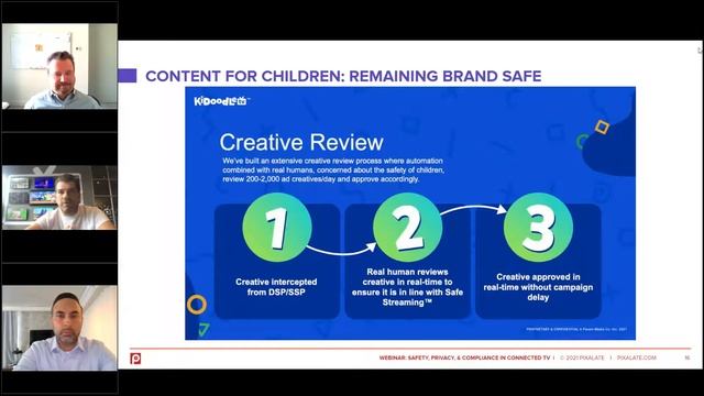 Webinar: Navigating safety, privacy, & COPPA in programmatic CTV - with kidSAFE and Kidoodle.tv смотреть онлайн