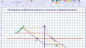 Построение изображения в собирающей линзе