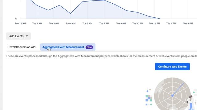 FB & iOS14: Do these 3 things now смотреть онлайн