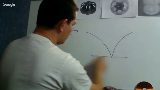 Принцип работы катушки Мишина