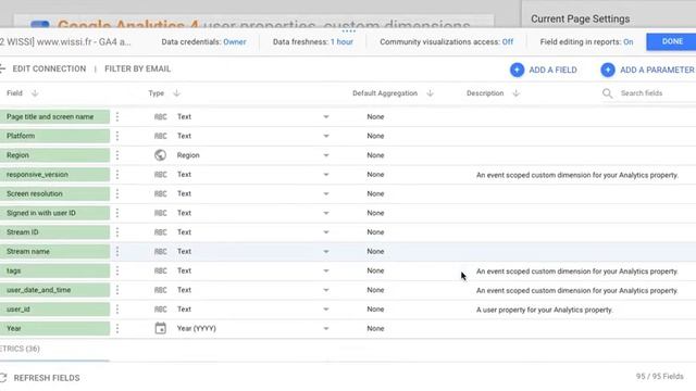 GA4 user properties, custom dimensions & metrics inside Google Data Studio: Data source fields chec смотреть онлайн