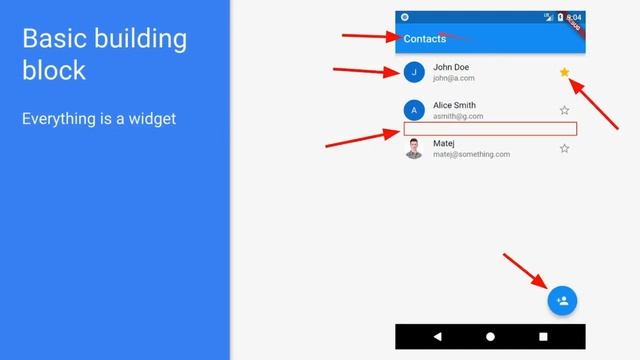 What are the widgets in Flutter example? #flutter #widget #flutterclash смотреть онлайн
