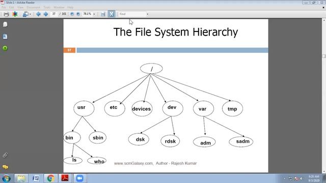 UNIX File System Part1 смотреть онлайн