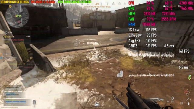 Call of Duty: Warzone : RTX 2080 SUPER + Ryzen 5 3600 | 1440p & 1080p | High & Low Settings смотреть онлайн