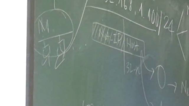 Cach tinh net broadcast so host toi da смотреть онлайн