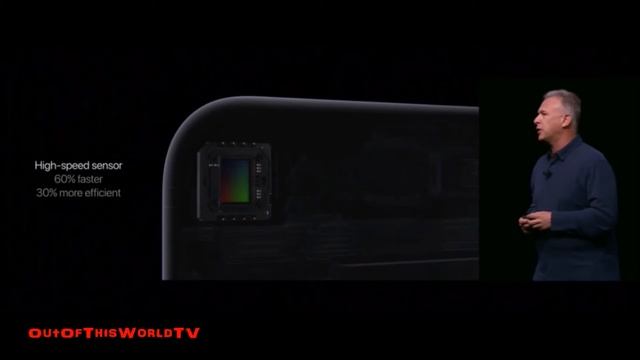 Apple - iPhone 7 || Iphone 7 Plus || iPhone 7 Pro || Apple Watch 2 - Review смотреть онлайн