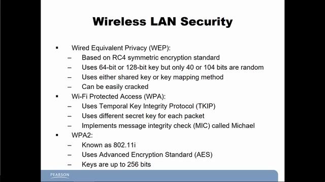 Chapter 9 - Wifi Attacks смотреть онлайн
