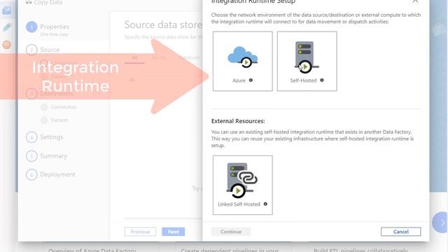Orquestrando cargas de dados com Azure Data Factory para Big Data e Analytics na nuvem смотреть онлайн