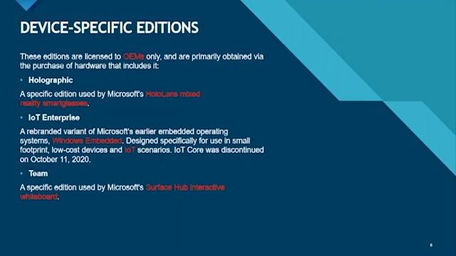 WINDOWS 10 TUTORIAL смотреть онлайн